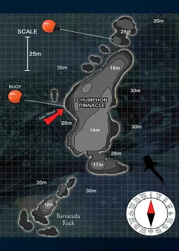 Chumpon Pinnacle – Koh Tao dive site